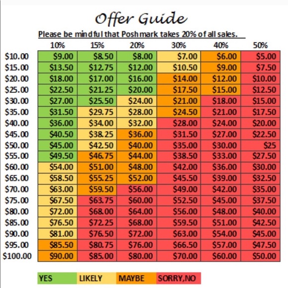 Bundle and save! - Picture 2 of 2